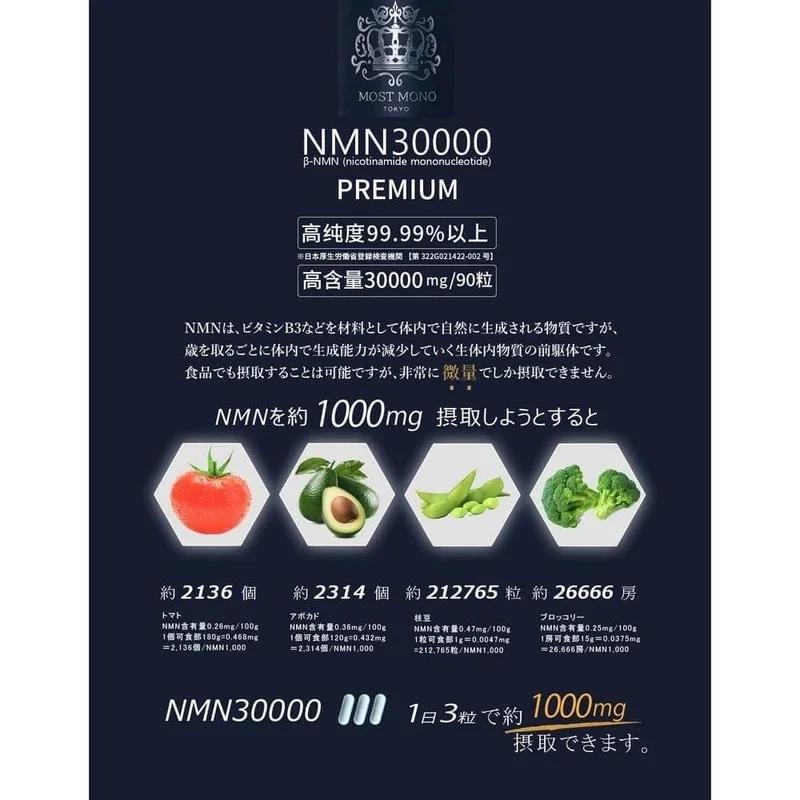 NMN補充劑 30000mg（90粒） 優質純度99.99%以上 國內原料 國內GMP認證工廠 耐酸膠囊（植物源） 日本製造（1粒）