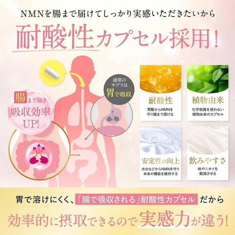 NMN 補充劑 35,000mg 日本製造 高純度 99.9% 透明質酸 膠原蛋白 胎盤神經酰胺 120 粒 國內 GMP 認證工廠 Shin Nippon Health