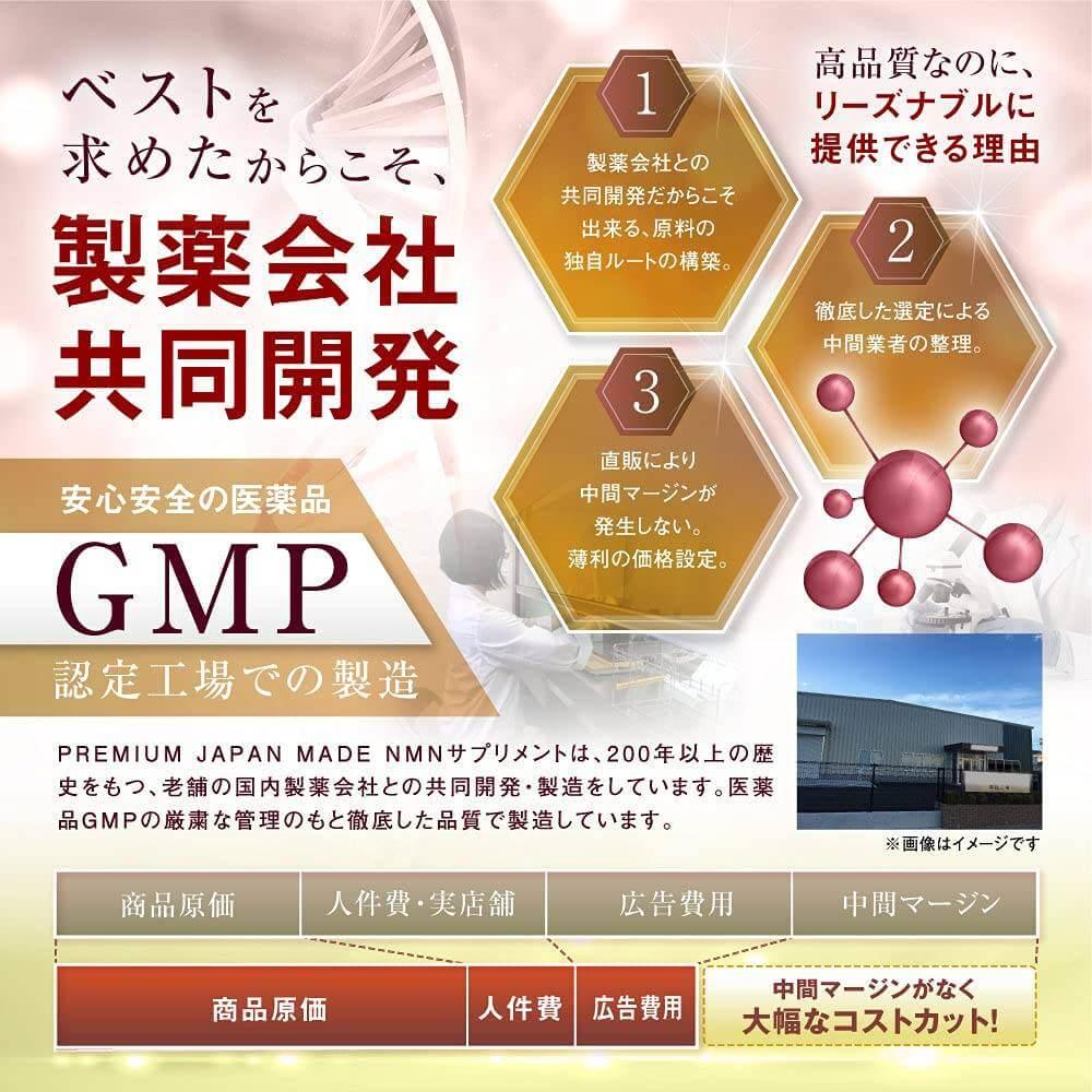 NMN補充劑 純原料 日本製造 國產 5,000mg 高純度 100% 與製藥公司共同開發 40粒膠囊 製藥GMP工廠製造 優質日本製造 白藜蘆醇 輔酶Q10