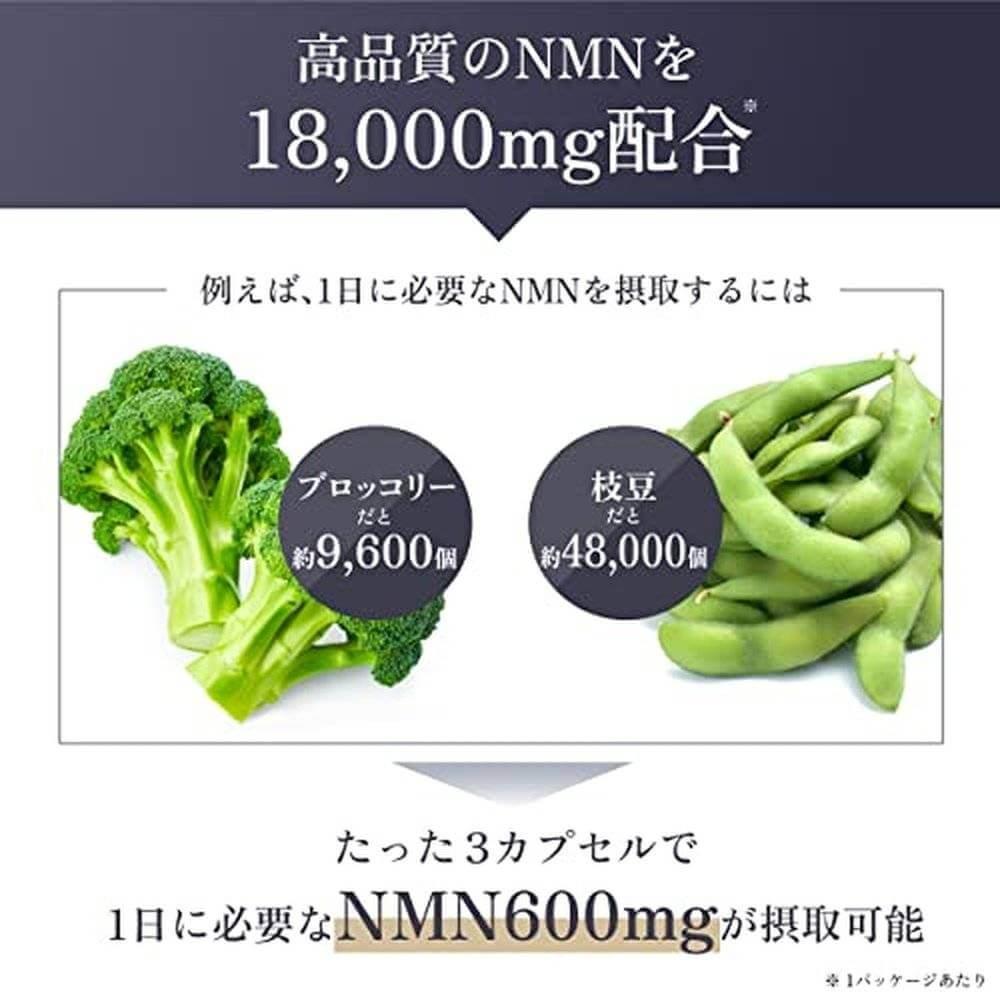 NMN 6000mg 高純度100%補充劑（30粒/酵母發酵/日本製造）抗衰老護理（含美容成分/胱氨酸/白藜蘆醇） Future Science