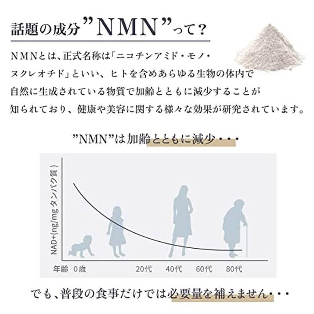 NMN 6000mg 高純度100%補充劑（30粒/酵母發酵/日本製造）抗衰老護理（含美容成分/胱氨酸/白藜蘆醇） Future Science