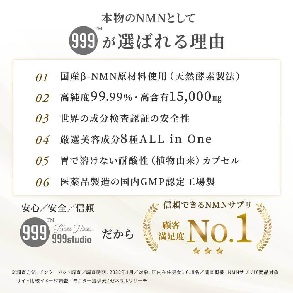 β-NMN 補充美容成分 多效合一 日本製造 90粒 耐酸膠囊 植物性GMP認證工廠