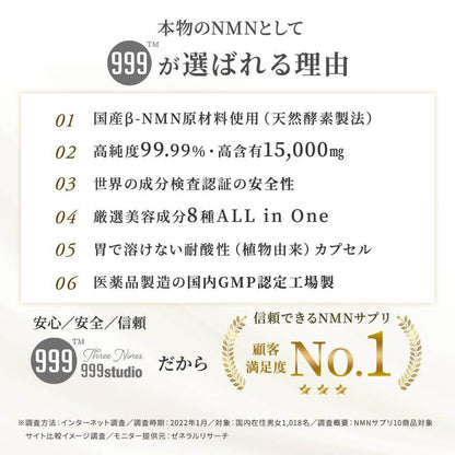 β-NMN 補充美容成分 多效合一 日本製造 90粒 耐酸膠囊 植物性GMP認證工廠