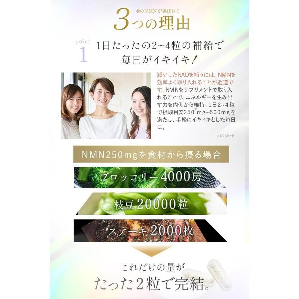 黃金 NMN 補充劑 9000 毫克 高含量補充劑 純日本製造 高純度 99% 以上 日本製造抗衰老護理 GMP 認證工廠製造 60 片 9000