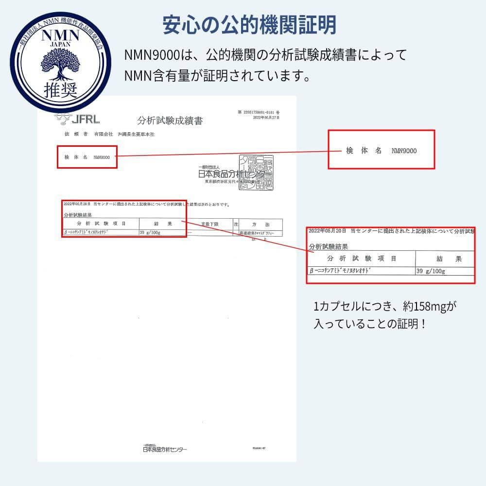 NMN 9000 補充劑 日本製造 sophia lab 高純度 99.9% NMN 功能性食品開發協會認證產品