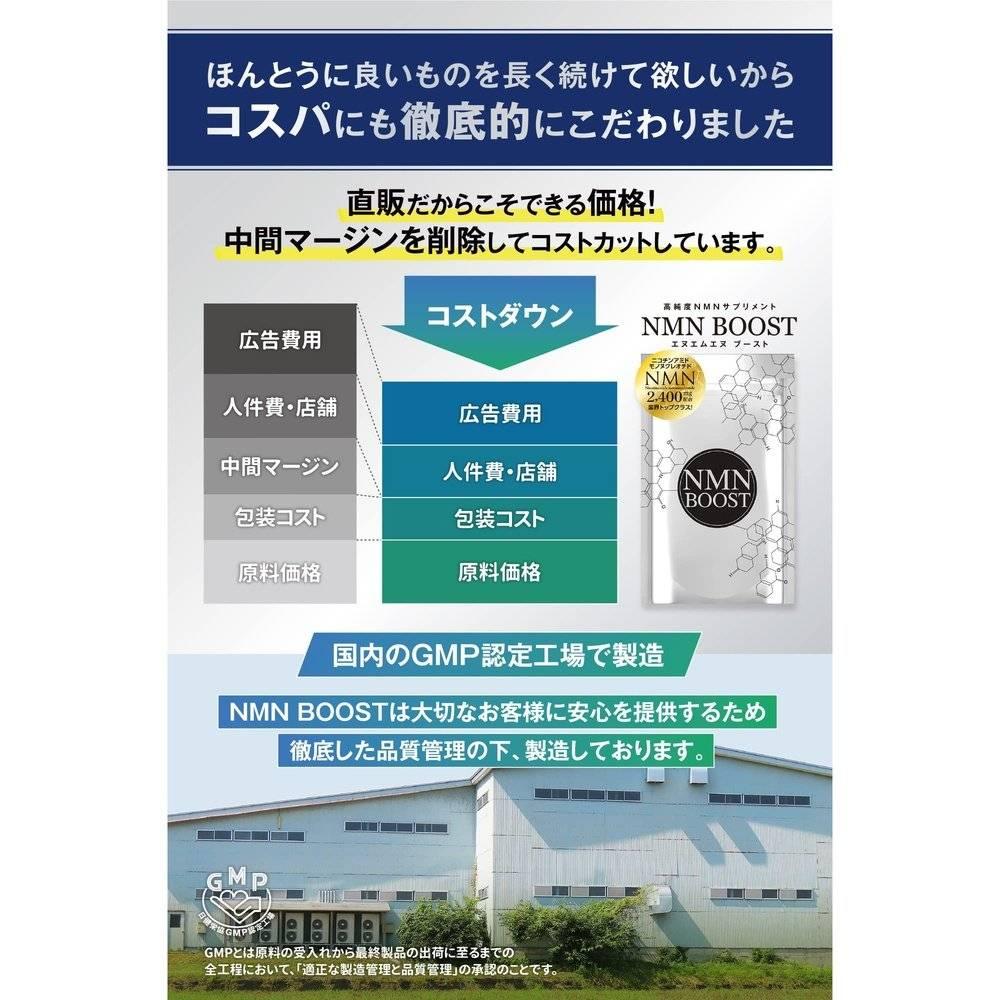 NMN BOOST NMN補充劑 高純度99.9%以上 國內GMP認證廠 耐酸膠囊 日本製造 30粒