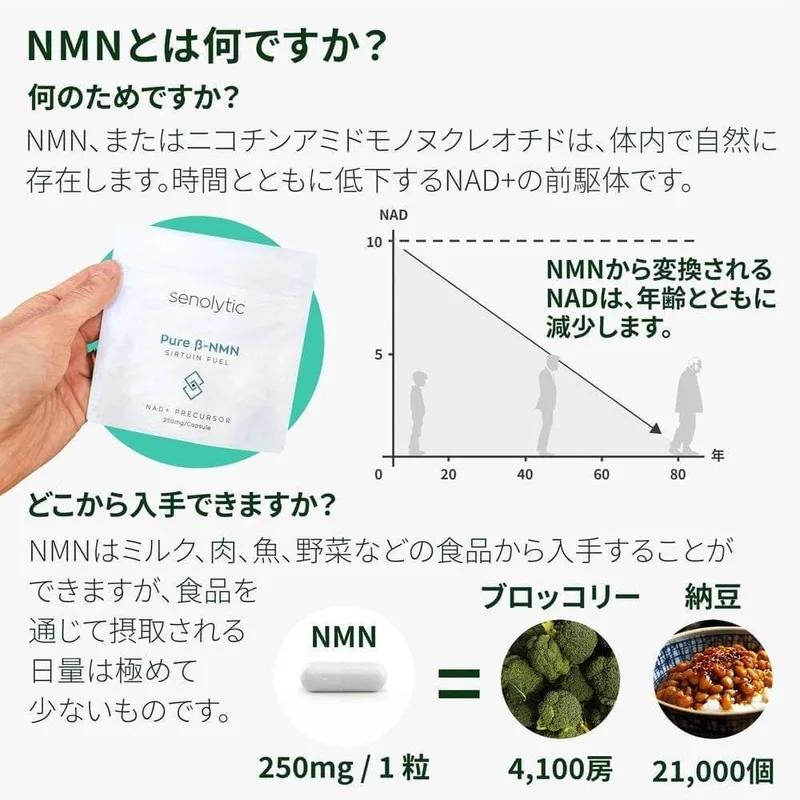 NMN 雙效下一代 NMN 白藜蘆醇配方 7500+6000mg 日本製造最高純度 99% 或更高國內 GMP 認證工廠耐酸 60 片 Senolytic 實驗室補充劑