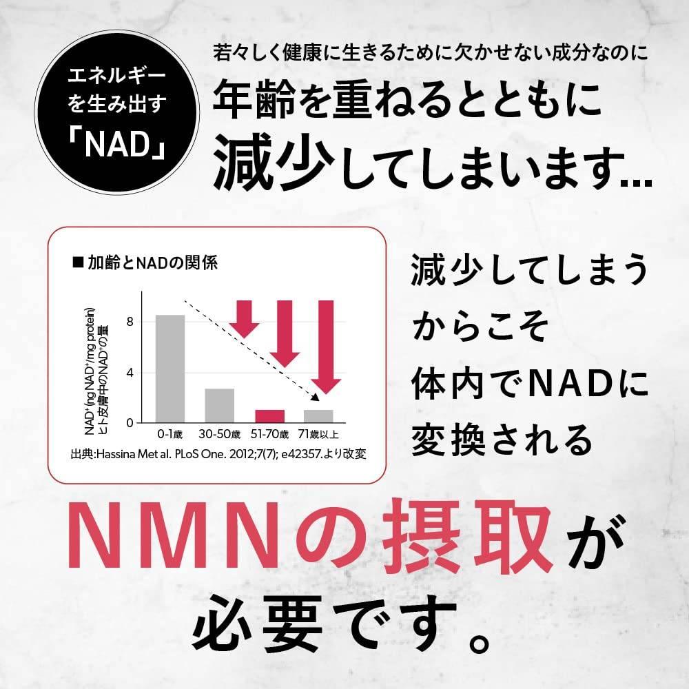 【大正製藥的特殊成分】NMN大正【NMN補充劑國產NAD+白藜蘆醇】1盒