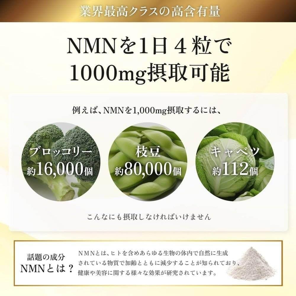 NMN Premium 30000mg 補充劑高純度 100%（120 粒/分析/日本製造）含有 PQQ CoQ10（抗衰老/美容）酵母發酵方法（未來科學）