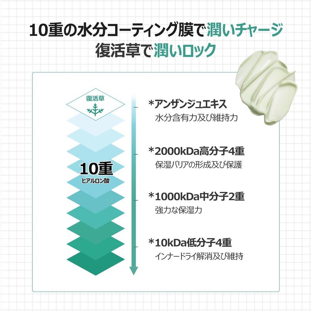 Numbers In numbuzin No. 1 Green Grass Moisture Coating UV Cream SPF50+ PA++++ 50ml 紫外線護理防曬霜 韓國化妝品 韓國護膚品