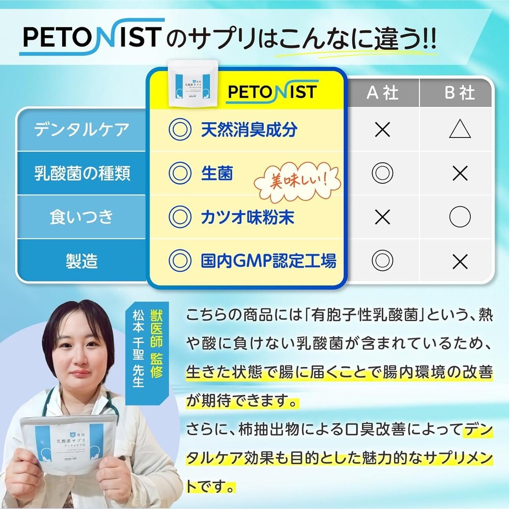 PETONIST 貓用乳酸菌補充劑牙齒護理口臭護理香鬆補充劑牙膏 30 天供應日本製造