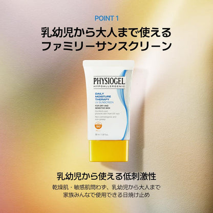 PHYSIOGEL DMT 紫外線防曬霜