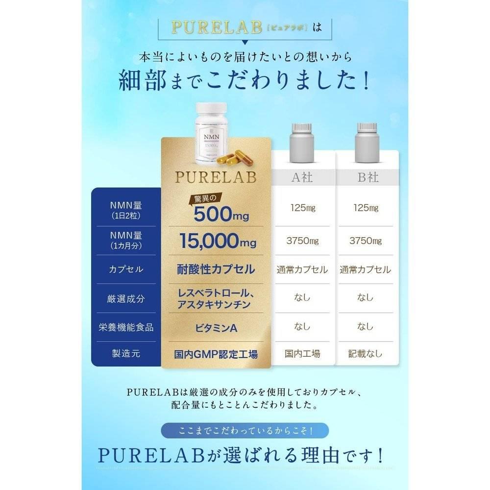 PURELAB NMN補充劑 15000毫克（每天500毫克） 高配方 純日本製造（使用耐酸膠囊） 60粒 純度99%以上 國內GMP認證工廠 含有白藜蘆醇和蝦青素