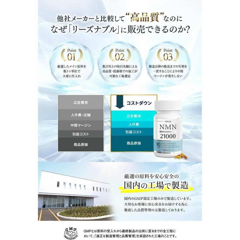 PURELAB NMN 補充劑 21,000mg（1 片約 233mg） 日本製造 99% 以上的高純度 採用直達腸道的耐酸膠囊 日本 GMP 認證工廠製造（營養功能食品維生素 A） 含有小球藻 MSM 白藜蘆醇