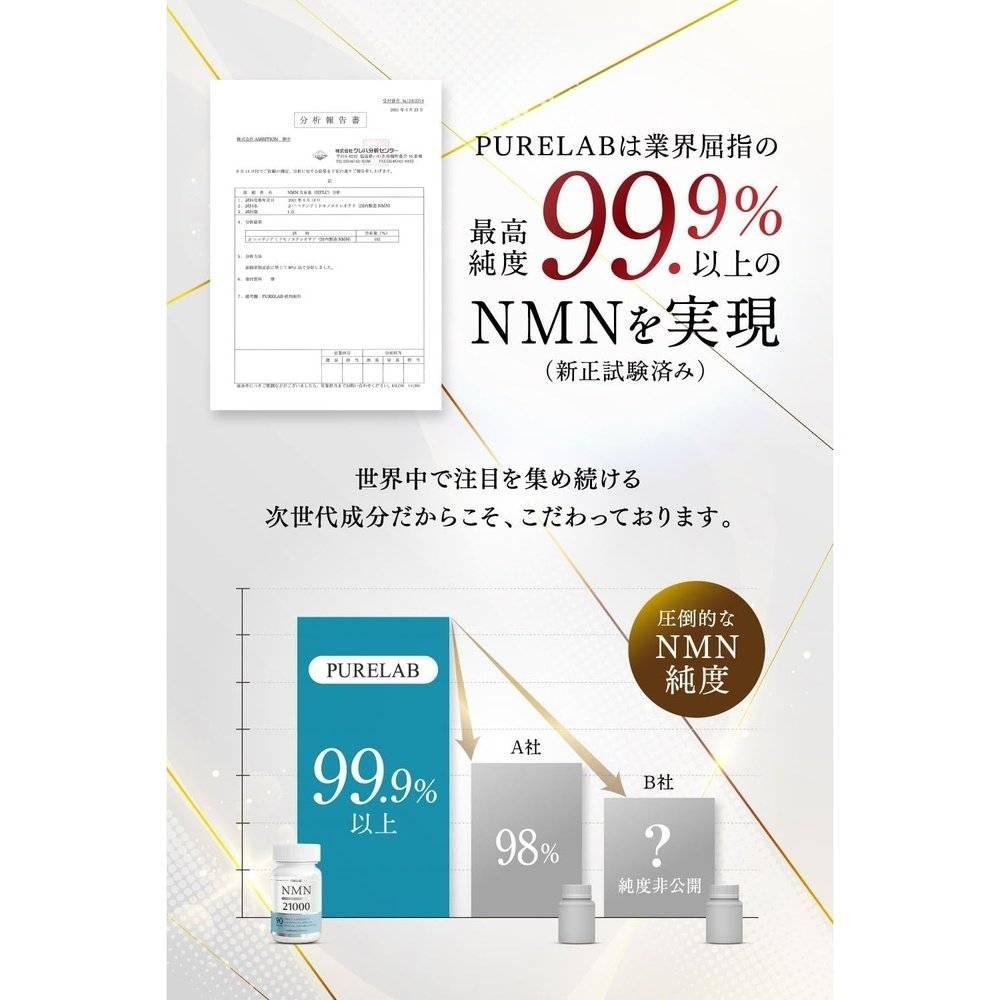 PURELAB NMN 補充劑 21,000mg（1 片約 233mg） 日本製造 99% 以上的高純度 採用直達腸道的耐酸膠囊 日本 GMP 認證工廠製造（營養功能食品維生素 A） 含有小球藻 MSM 白藜蘆醇