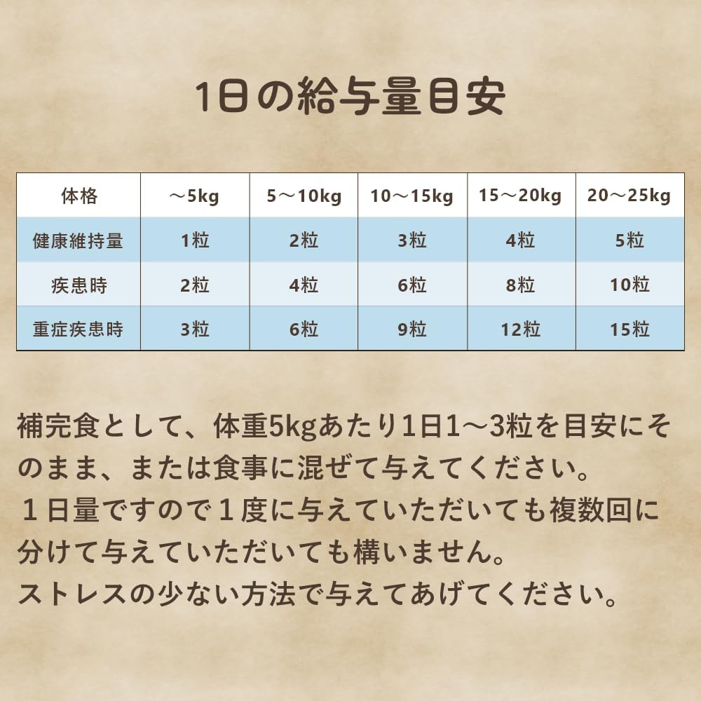 Pawte 150 片超級 Orimax AHS 狗和貓補充劑