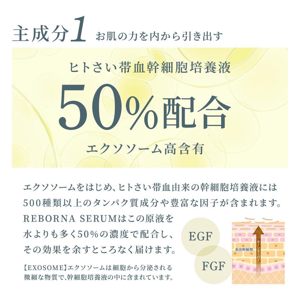 REBORNA SERUM 外泌體 NMN 高含量血清 人類臍帶血幹細胞培養液 50% 高含 REBORNA SERUM 奈米脂質體 維生素 C 白藜蘆醇 臍帶血 日本製造 加強版 入門型 30mL