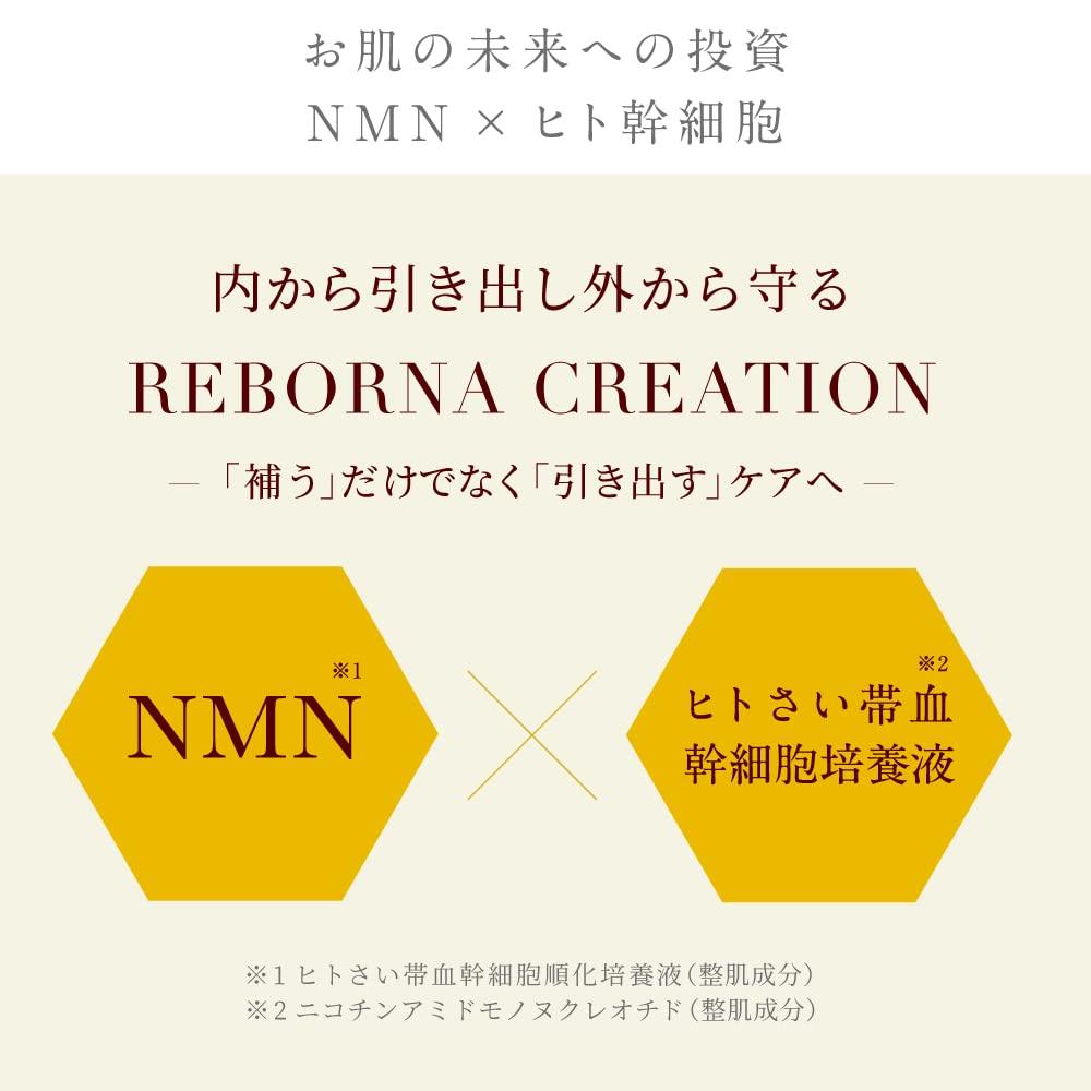 REBORNA SERUM 外泌體 NMN 高含量血清 人類臍帶血幹細胞培養液 50% 高含 REBORNA SERUM 奈米脂質體 維生素 C 白藜蘆醇 臍帶血 日本製造 加強版 入門型 30mL