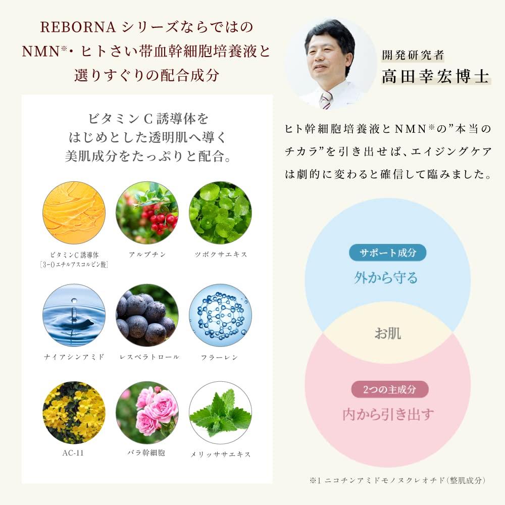 REBORNA SERUM 外泌體 NMN 高含量血清 人類臍帶血幹細胞培養液 50% 高含 REBORNA SERUM 奈米脂質體 維生素 C 白藜蘆醇 臍帶血 日本製造 加強版 入門型 30mL