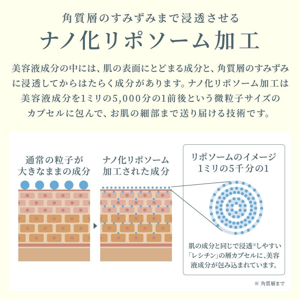 REBORNA SERUM 外泌體 NMN 高含量血清 人類臍帶血幹細胞培養液 50% 高含 REBORNA SERUM 奈米脂質體 維生素 C 白藜蘆醇 臍帶血 日本製造 加強版 入門型 30mL