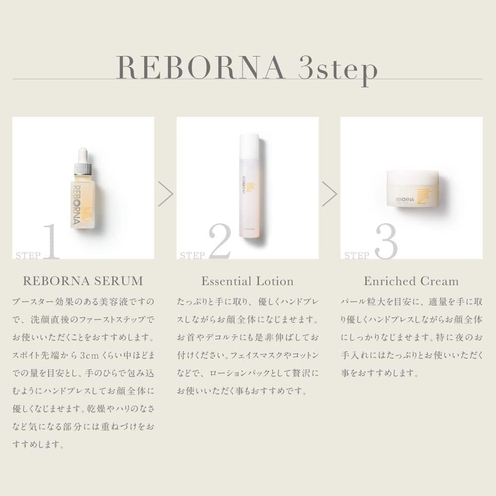 REBORNA SERUM 外泌體 NMN 高含量血清 人類臍帶血幹細胞培養液 50% 高含 REBORNA SERUM 奈米脂質體 維生素 C 白藜蘆醇 臍帶血 日本製造 加強版 入門型 30mL