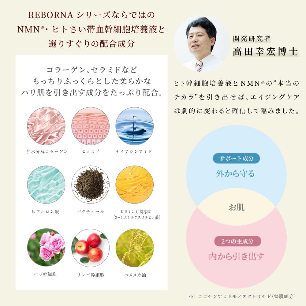 REBORNA SERUM 外泌體 NMN 高含量血清 人類臍帶血幹細胞培養液 50% 高含 REBORNA SERUM 奈米脂質體 維生素 C 白藜蘆醇 臍帶血 日本製造 加強版 入門型 30mL