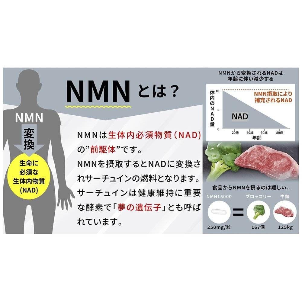 RNA NMN 15000 國產高純度耐酸膠囊 GMP認證廠 60粒