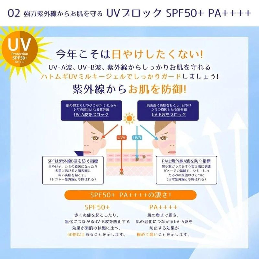 Reishaku Hatomugi 防曬乳 SPF50+ PA++++ 管裝 80g