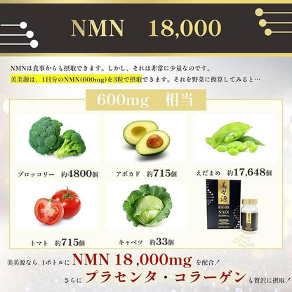 Ribeto Mibigen NMN 18000mg 國產NMN胎盤膠原蛋白【GMP認證工廠】