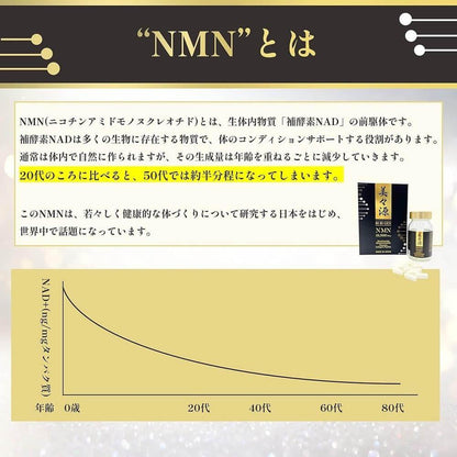 Ribeto Mibigen NMN 18000mg 國產NMN胎盤膠原蛋白【GMP認證工廠】