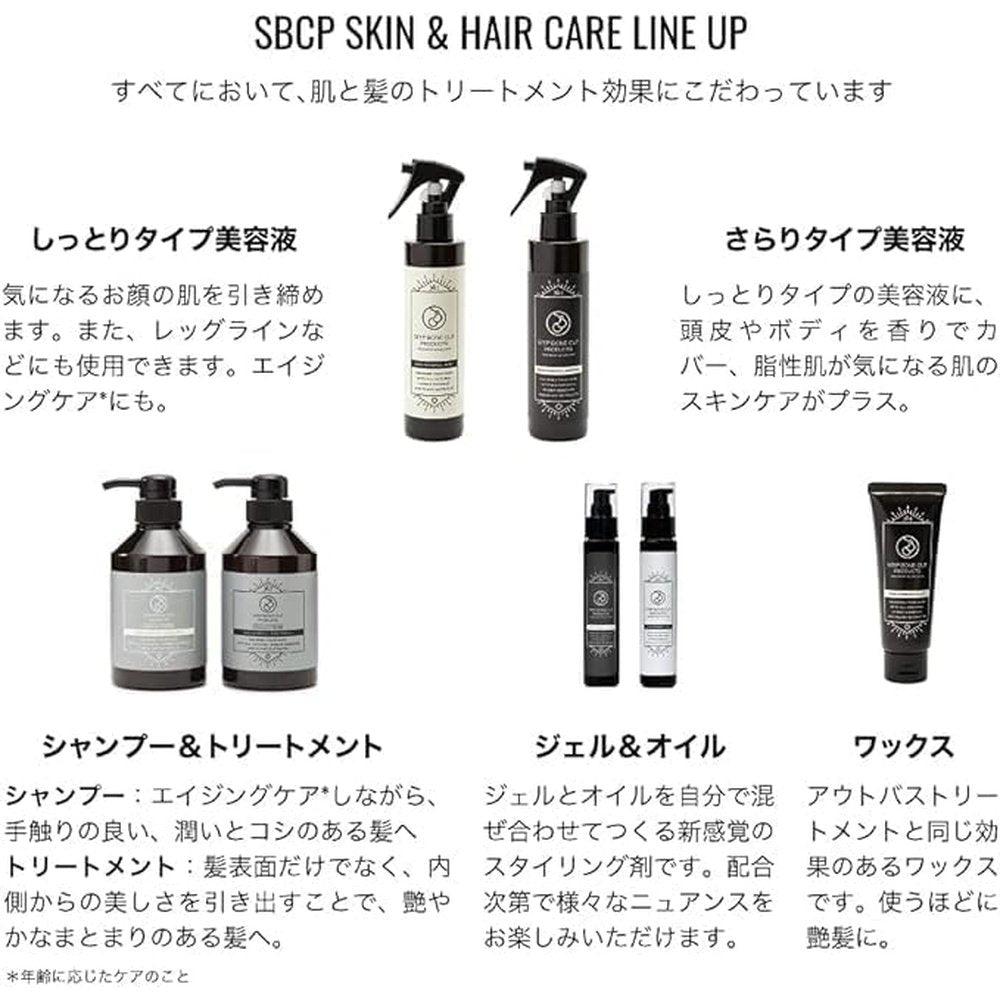 化妝水 SBCP 原始礦物噴霧 + 200ml 補充裝「Kami Kao Body This One」高保濕紫外線乾燥精華毛孔敏感美容院沙龍步骨切割產品