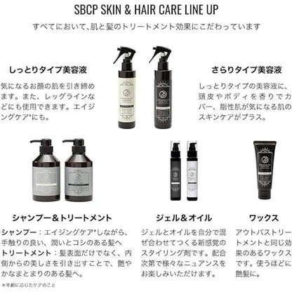 化妝水 SBCP 原始礦物噴霧 + 200ml 補充裝「Kami Kao Body This One」高保濕紫外線乾燥精華毛孔敏感美容院沙龍步骨切割產品