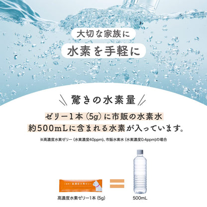 Shinryo Healthcare 高濃度氫氣水素果凍啫喱 31條 貓咪用