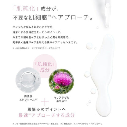 THE EXOSOME 高級毛孔緊緻精華 03