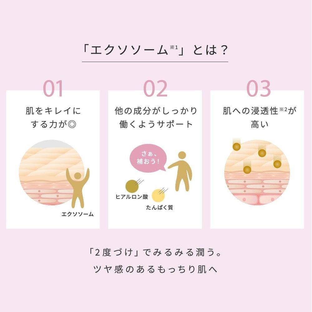 THE EXOSOME 高級毛孔緊緻精華 03