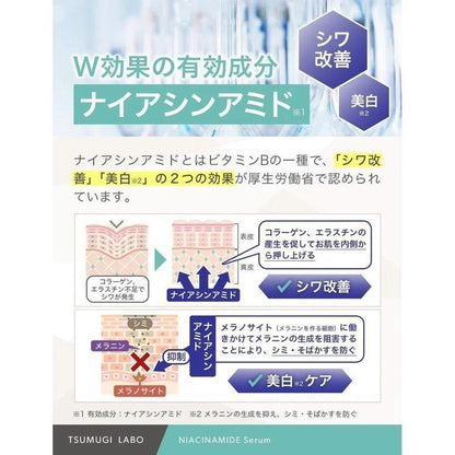 Tsumugi Labo 菸鹼醯胺精華液 國藥部品 皺紋改善 美白 30ml 眼部口腔精華液