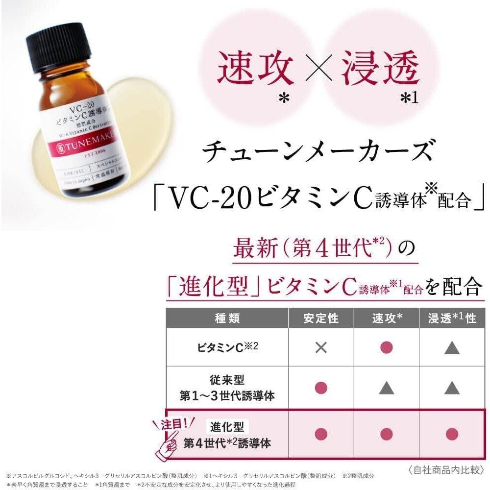 原液 VC-20維生素C衍生物10ml TUNEMAKERS原液精華液