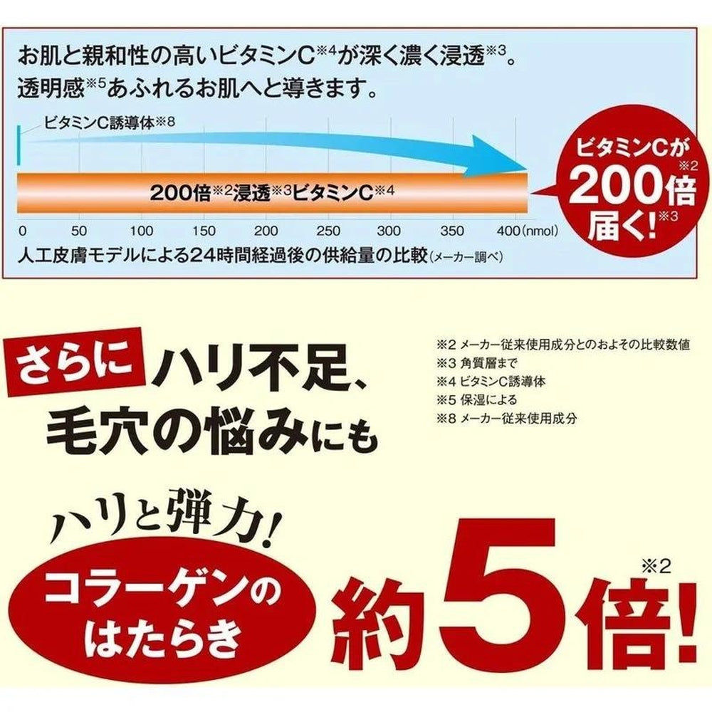 特級泉源原液VC200原液精華素 20ml/約50天 高濃縮200倍滲透維生素C衍生物精華液（日本製造） 毛孔 抗衰老護理 皮膚護理