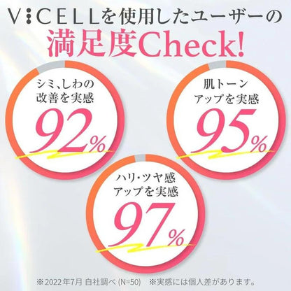 VICELL 人體幹細胞血清 人類臍帶血細胞調理培養液 50% 含 30ml