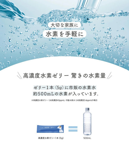 Shinryo Healthcare 高濃度氫氣水素果凍啫喱 31條 狗狗用